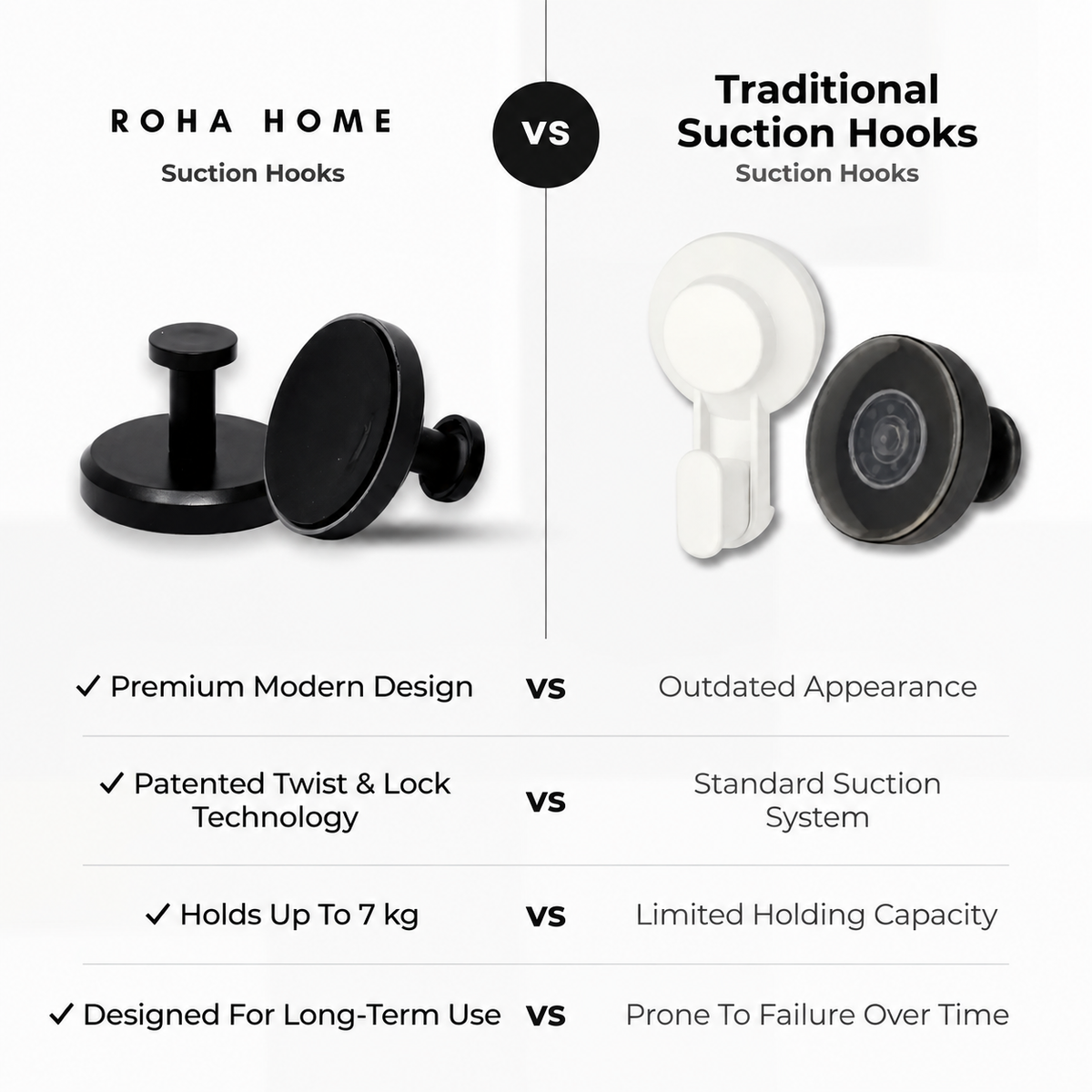 ROHA SUCTION HOOKS
